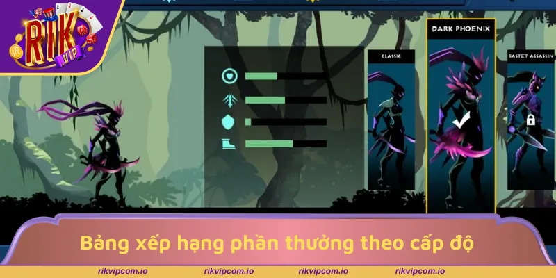 Bảng xếp hạng phần thưởng theo cấp độ